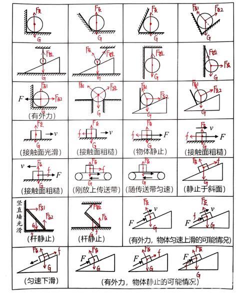 从5%增速透视定力与信心转化 从5%增速透视定力与信心转化